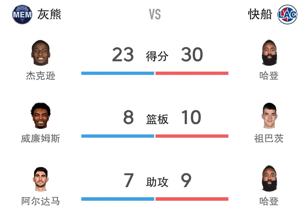开云体育APP下载-火力全开！比分分析比赛数据创纪录的简单介绍